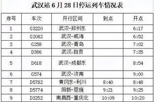 ?有些抽象！普尔上半场2投0中没得分 领到4个犯规